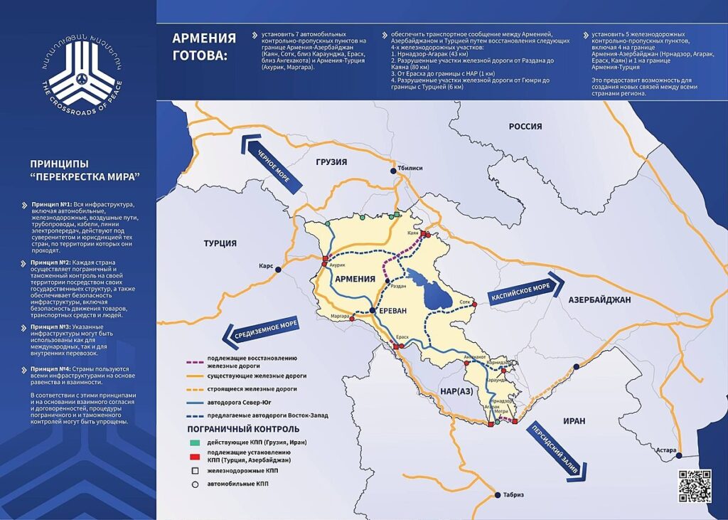 TRIPP-ի իրականացումը չի կարող սկսվել առանց սահմանազատման