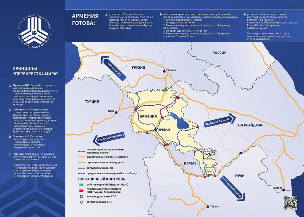 TRIPP-ի իրականացումը չի կարող սկսվել առանց սահմանազատման
