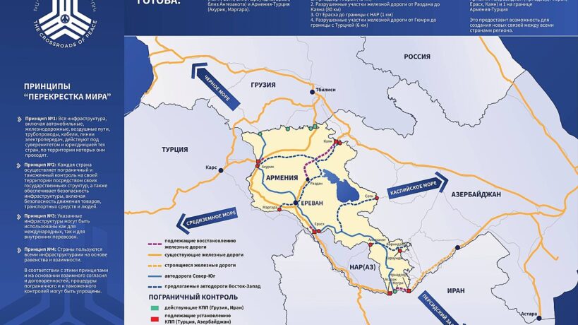 TRIPP-ի իրականացումը չի կարող սկսվել առանց սահմանազատման